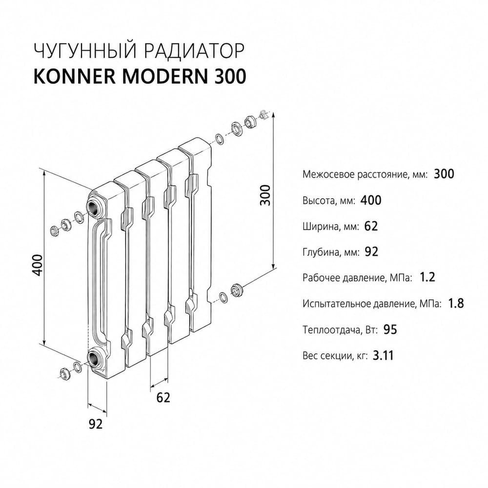 Технические характеристики чугунного радиатора Konner Модерн 300